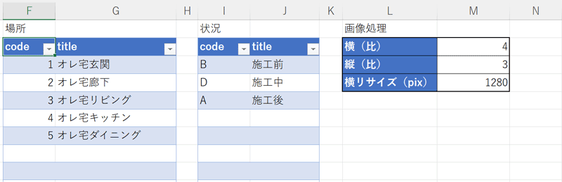 写真内のバーコードの情報からexcelの指定のセルに写真を貼り付ける Excelとpythonでなんでもやっていくスタイル